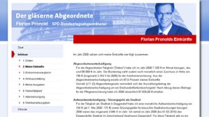 SPD-Chef Pronold nun "gläsern" - Alle Einkünfte online